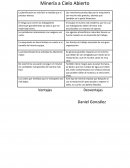 Objetivos de Charlas ecologicas en centros educativos