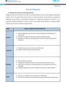 Delegación de tareas curso de gestión