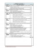 RÚBRICAS FUNDAMENTOS DE INVESTIGACIÓN