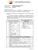 Caso de Estudio 9-2. Capacitación en Laboratorios POMONA