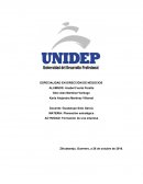 Planeación estratégica. Formación de una empresa