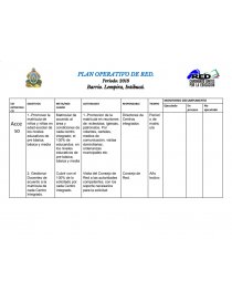 PROYECTO EDUCATIVO DE RED. Página 1