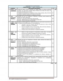 RÚBRICAS FUNDAMENTOS DE INVESTIGACIÓN. Página 1