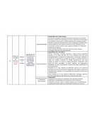 Linea de Inestigacion Upel Delta Amacuro