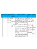 PLANIFICACION PERIODOS CON APRENDIZAJES ESPERADOS (JUGANDO APRENDO A LEER Y A CONTAR)