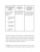 Ámbito de infección en el servidor de correo electrónico