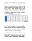 Finanzas Clínica Dental Famident