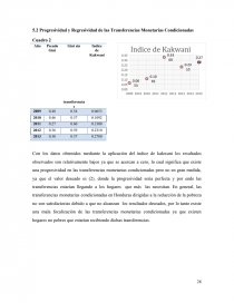 EVALUACIÓN DEL IMPACTO DE LOS PROGRAMAS DE TRANSFERENCIA MONETARIA CONDICIONADA EN LA REDUCCIÓN DE LA POBREZA EN HONDURAS (2009-2013). Página 28