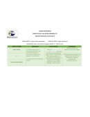 Mejora de los aprendizajes Colegio Providencia