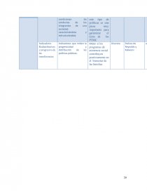 EVALUACIÓN DEL IMPACTO DE LOS PROGRAMAS DE TRANSFERENCIA MONETARIA CONDICIONADA EN LA REDUCCIÓN DE LA POBREZA EN HONDURAS (2009-2013). Página 20