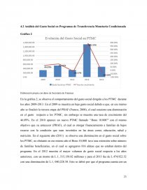 EVALUACIÓN DEL IMPACTO DE LOS PROGRAMAS DE TRANSFERENCIA MONETARIA CONDICIONADA EN LA REDUCCIÓN DE LA POBREZA EN HONDURAS (2009-2013). Página 23