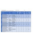 Cuadro resumen de los casos del perdonazo tributario bolivia