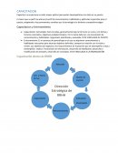 Estratégica de RRHH