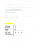 LECCIÓN 4: Valor Actual Neto, Tasa Interna de Retorno, Ratios B/C