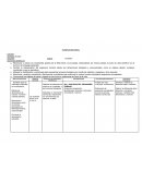 APUNTE PLANIFICACON BIOLOGIA