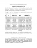 INFORME DE ACTIVIDADES PROGRAMAS DE DESARROLLO