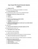 Caso Toyota TPS (Toyota Production System)
