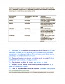 Recolección de la basura