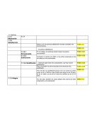 Método de motivación en ecología