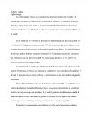 DIABETES MELLITUS. Epidemiología