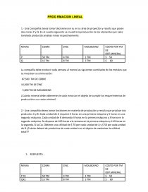 Programación lineal. Página 1