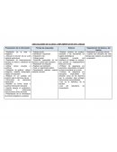 Adecuaciones de acceso a implementar en esta unidad