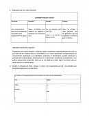 Responde cual es tu visión Personal ¿COMO ME VEO EN 5 AÑOS?