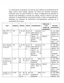 REGLAMENTO DEL APRENDIZ