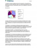 Starbucks, microentorno y macroentorno