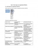 Como lograr una organización Efectiva