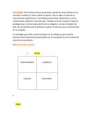 Estrategia de mercado de fernet