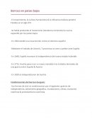 Barroco en Países Bajos