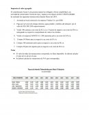 IVA ejercicio sin resolver