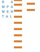 Formación de líderes con talento, integrales y competitivos actividad