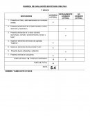 RUBRICA DE EVALUACIÓN ESCRITURA CREATIVA