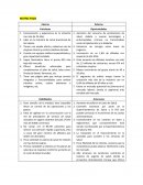 Foda y Matriz Banmedica