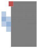 Clima Laboral UNITRONIC