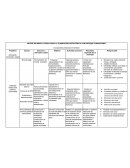 MATRIZ DE MARCO LÓGICO PARA LA PLANEACIÓN ESTRATÉGICA CON ENFOQUE COMUNITARIO
