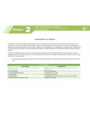 Conocerme a mi misma