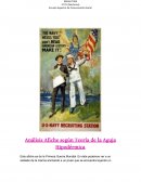 Análisis Afiche según Teoría de la Aguja Hipodérmica