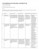 Toma de decisiones de los consumidores y la gestión de recursos