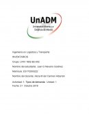 Inventarios unidad 2 actividad 1