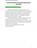 Diseño instalación de riego localizado