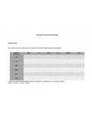 Fórmulas y ecuaciones químicas