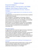 Importancia del Comportamiento de Compra. Perspectiva Estratégica