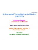 Teoria del Estado. Órgano Estatal Función