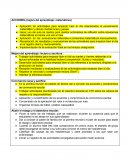 ACCIONES (mejora del aprendizaje: matemáticas)