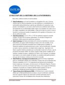 EVOLUCION DE LA HISTORIA DE LA ENFERMERIA