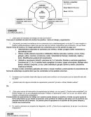 Autoevaluación Docente Ciclo Lectivo 2018