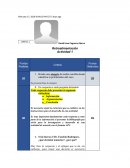 Análisis del caso BIKOR S.A. de C.V.